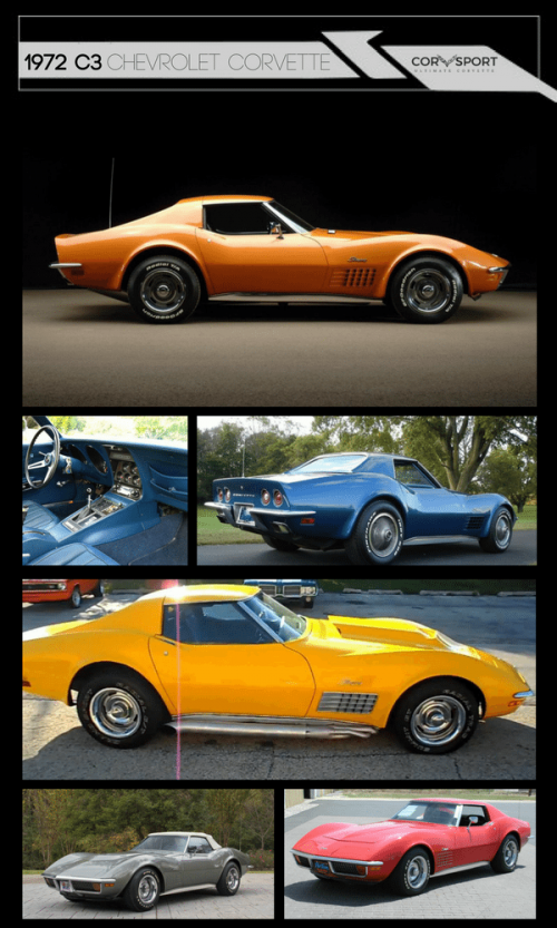 1972 C3 Corvette | Image Gallery & Pictures