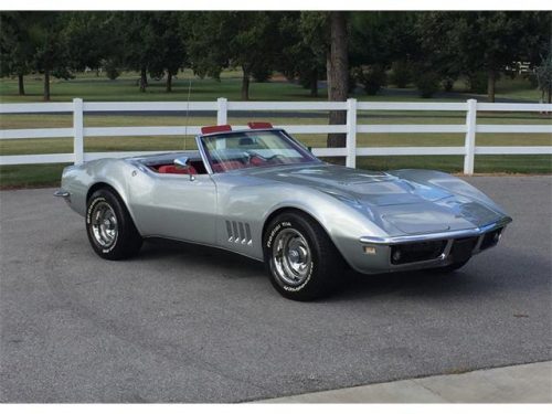 1968 C3 Corvette | | CorvSport.com