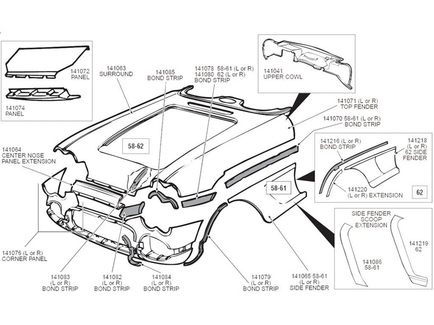 The 1953-1962 C1 Corvette Buyers Guide | CorvSport.com