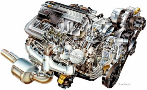 A Guide to Every C3 Corvette Engine